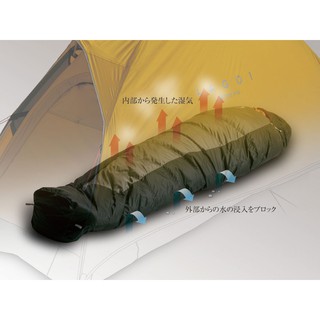 snowpeak 防撥水透氣輕量睡袋 -7度C 