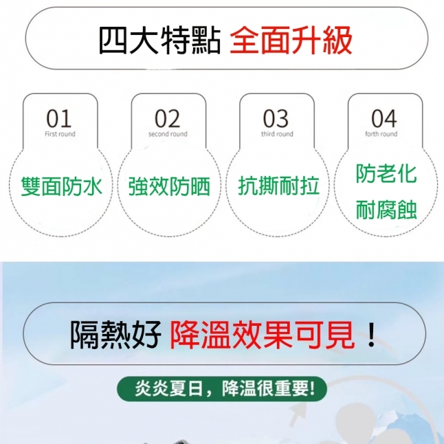 防潮地布(適用於SDE-003RH)