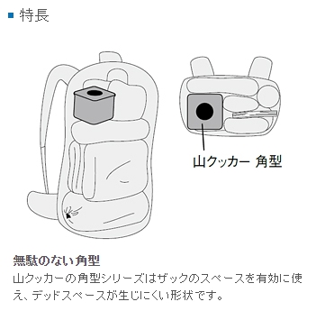 UNIFLAME 四方鍋三件組