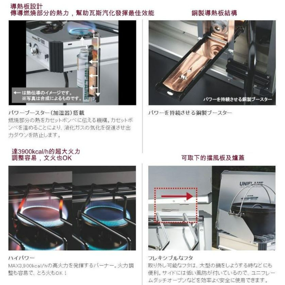 UNIFLAME 戶外休閒爐US-1900