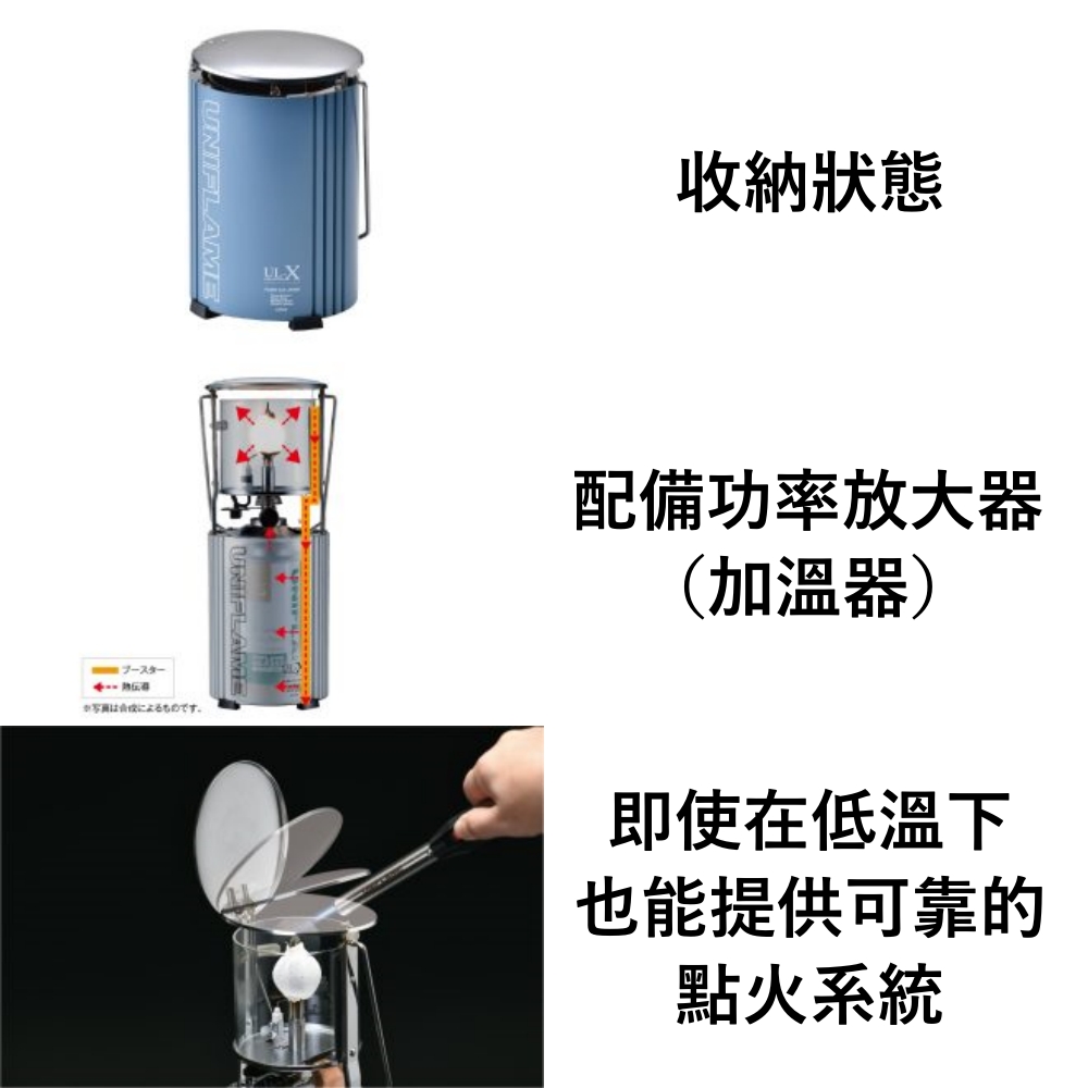 UNIFLAME UL-X 卡式瓦斯燈 天空藍