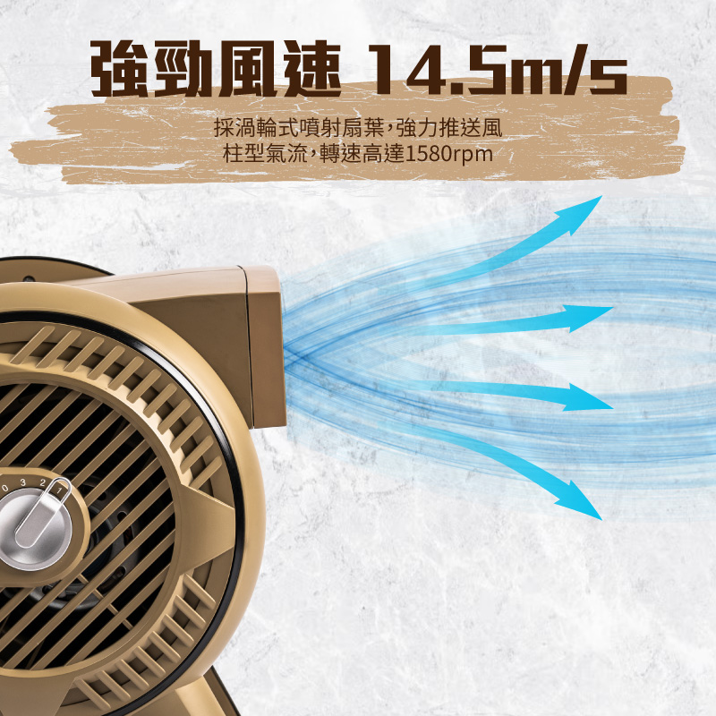 SANSUI山水 循環渦輪扇-風暴沙